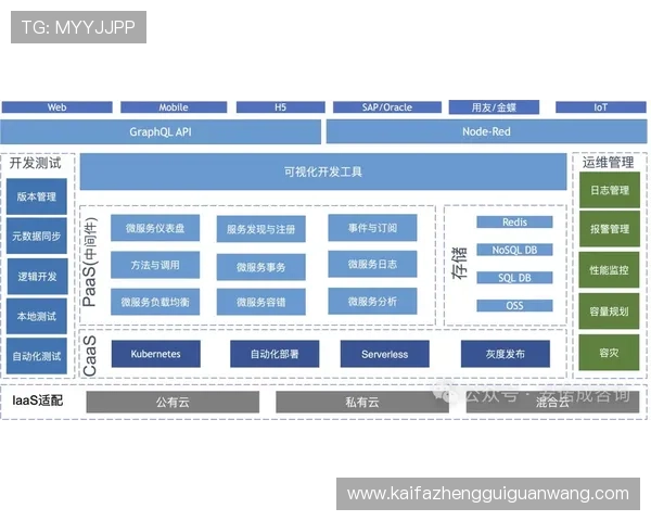 凯发这个平台怎么样客服服务质量如何用户评价分析 凯发这个平台怎么样客服服务质量如何用户评价分析