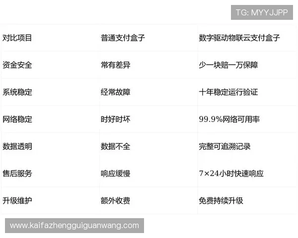 PA电玩官网支付方式全面介绍支持多种安全支付途径