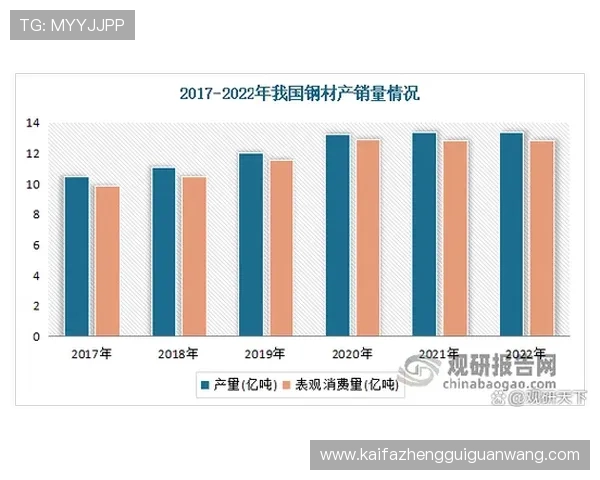 凯发BTI体育：全面解析其在体育博彩行业的领先地位与发展前景