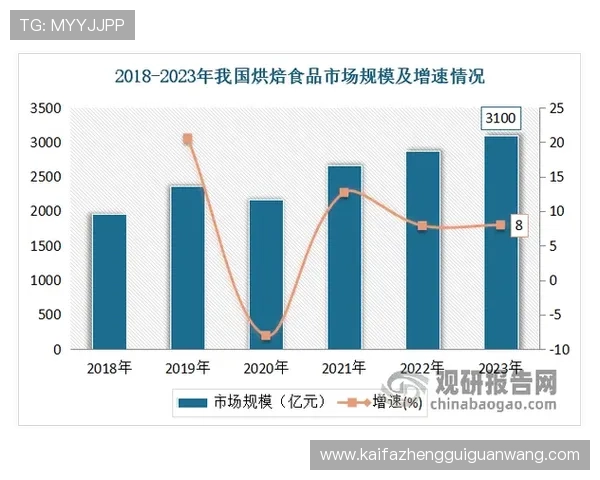 K8亚娱集团未来发展趋势：新技术应用与创新驱动下的行业前景展望