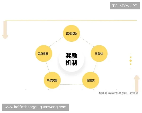 凯发娱乐优惠活动带来的福利和奖励机制详尽分析 凯发娱乐优惠活动带来的福利和奖励机制详尽分析