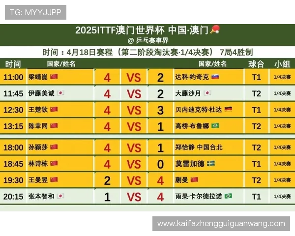 2026年世界杯欧洲区积分榜最新排名，预测未来几轮比赛的关键走势